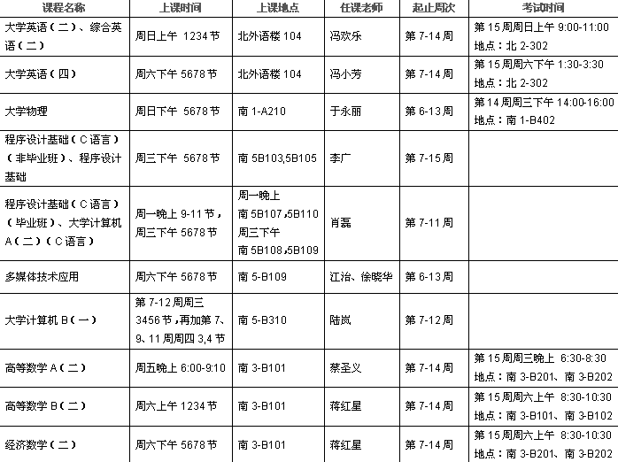 NG娱乐