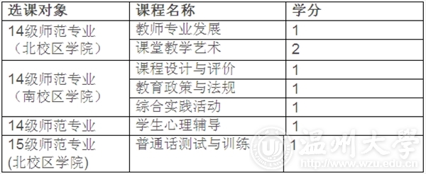 NG娱乐